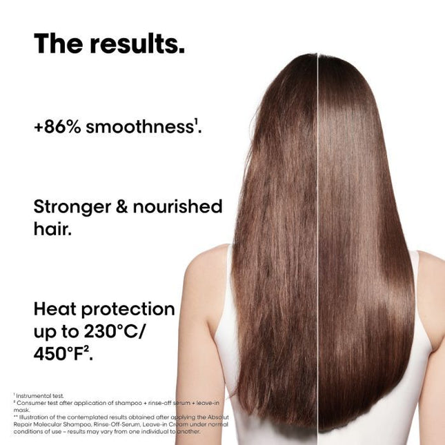 L'Oréal Absolut Repair Molecular Mini Trio Kit