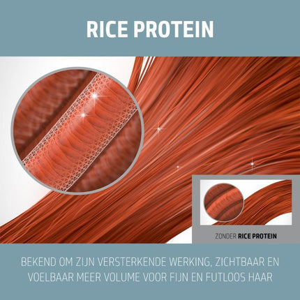 Goldwell Dualsenses Ultra Volume Bodifying Shampoo 1000ml