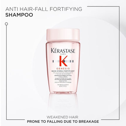 Kérastase Genesis Discovery Set