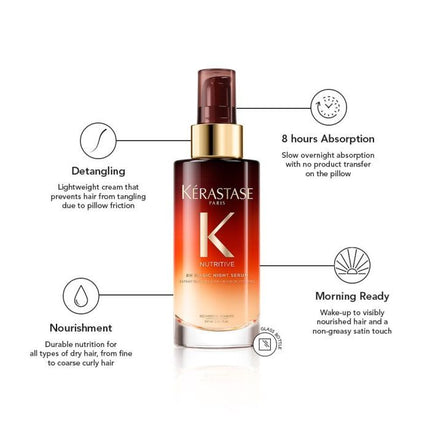 Kerastase Genesis Serum Anti-Chute Fortifiant 90ml + Nutritive 8H Magic Night Serum 90ml
