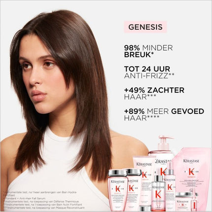Kérastase Genesis Spring Set