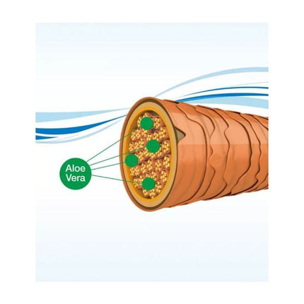 Schwarzkopf Natural Styling Glamor 1 80ml