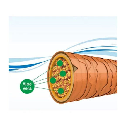 Schwarzkopf Natural Styling Glamor 2 80ml